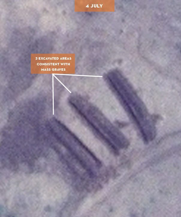 Do Satellite Images Show Mass Graves in Sudan?