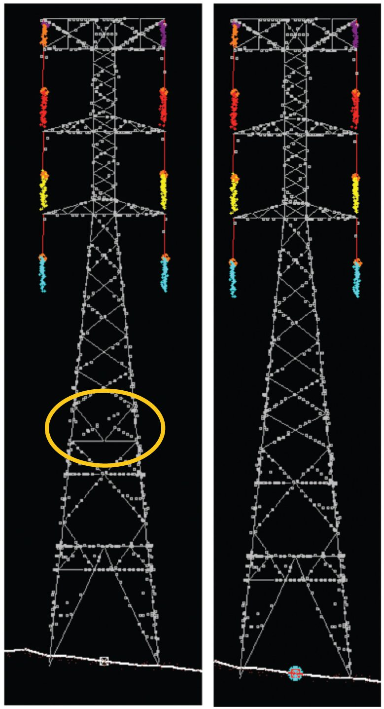 Consider an Integrated Approach for Upgrading Transmission Lines