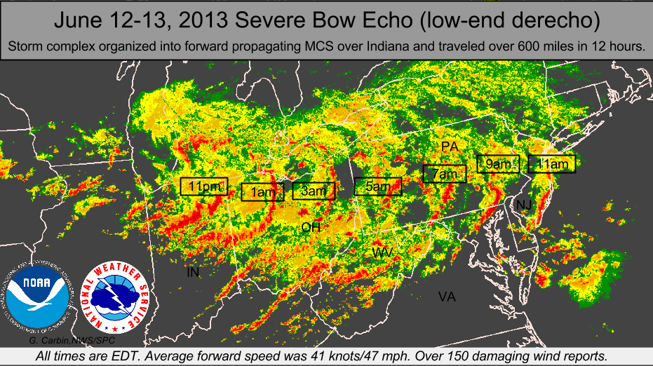 Low-End Derecho Hits Eastern United States