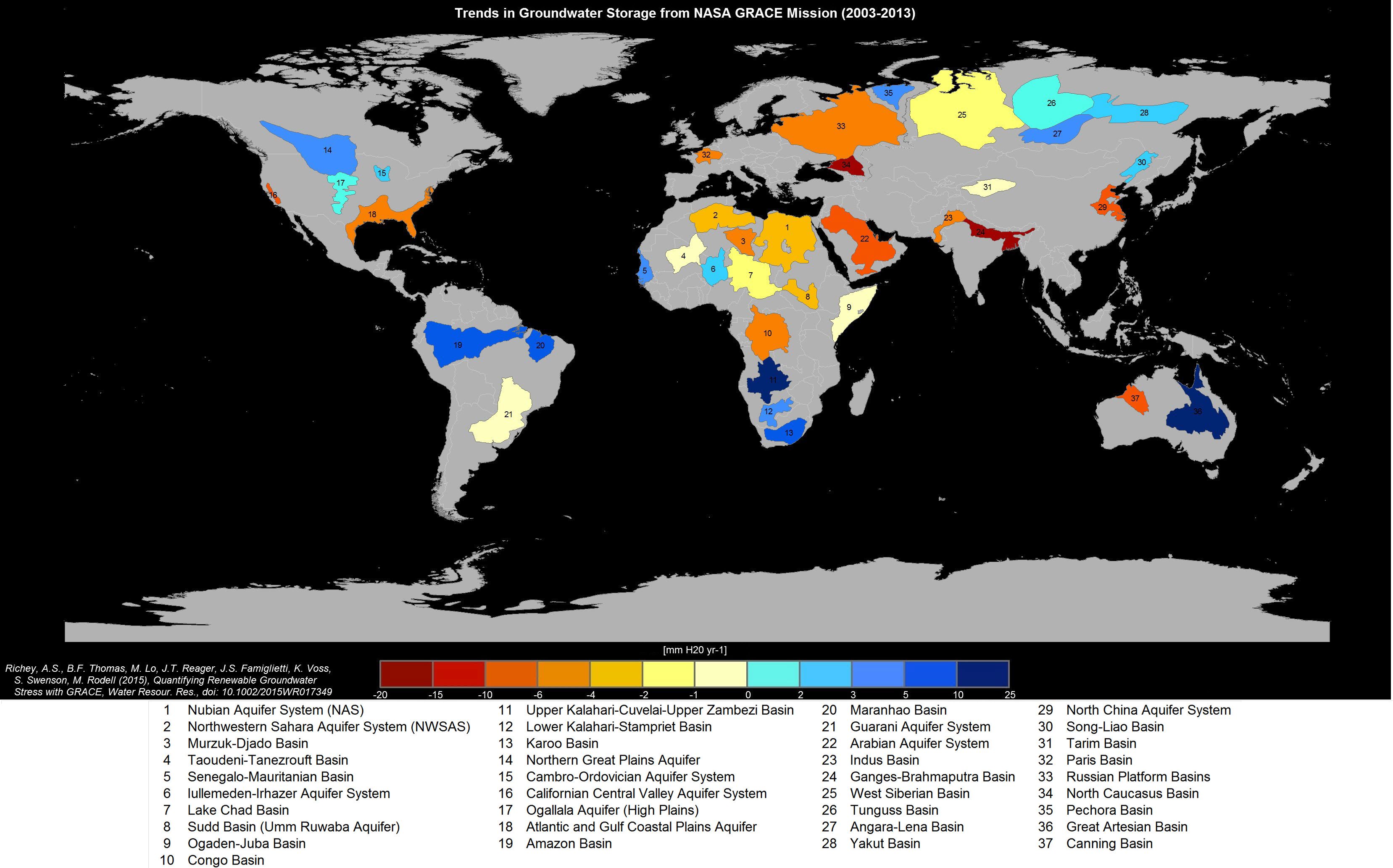 World's Largest Groundwater Basins in Distress