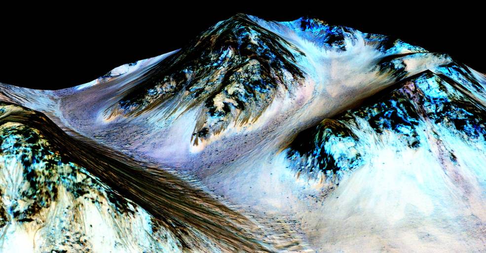 Liquid Water Flows on Mars