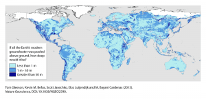 A figure shows the global distribution of modern groundwater as a depth if it was extracted and pooled at the land surface like a flood. (Credit: Karyn Ho)