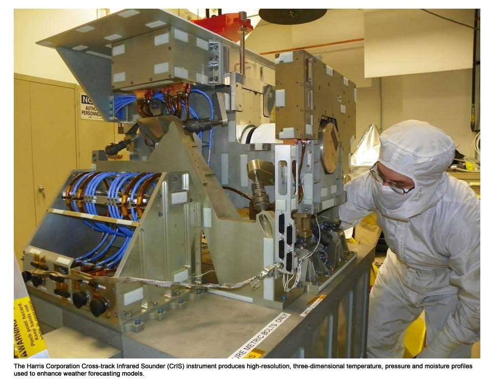 NASA Awards Harris Corporation Subsidiary $316 Million Joint Polar Satellite System Weather Payloads Contract