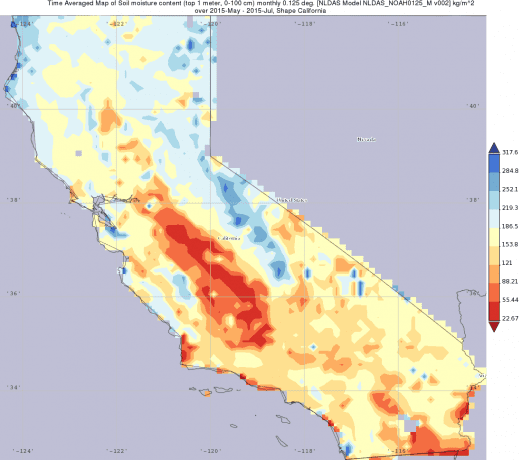 A Giovanni image uses a Shapefile for California to show averaged soil-moisture content in the top meter of the ground surface for May-July 2015.