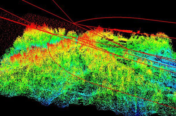 Point-cloud data are draped over a 3D imagery surface in LiDAR processing software.