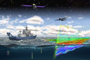 From sea level to satellites, NASA's NAAMES mission is studying key processes controlling ocean-system function, their influences on atmospheric aerosols, and clouds and their climate-related implications. (Credit: NASA/Tim Marvel)