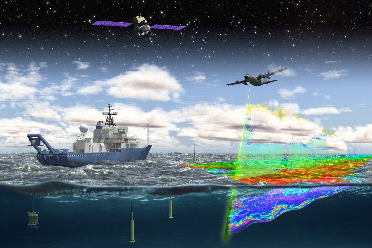 NAAMES Mission Studies Oceans and Atmosphere