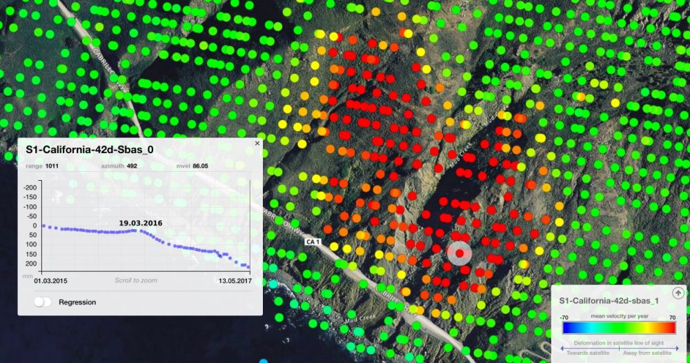 Pre-Landslide Movements Found on Radar