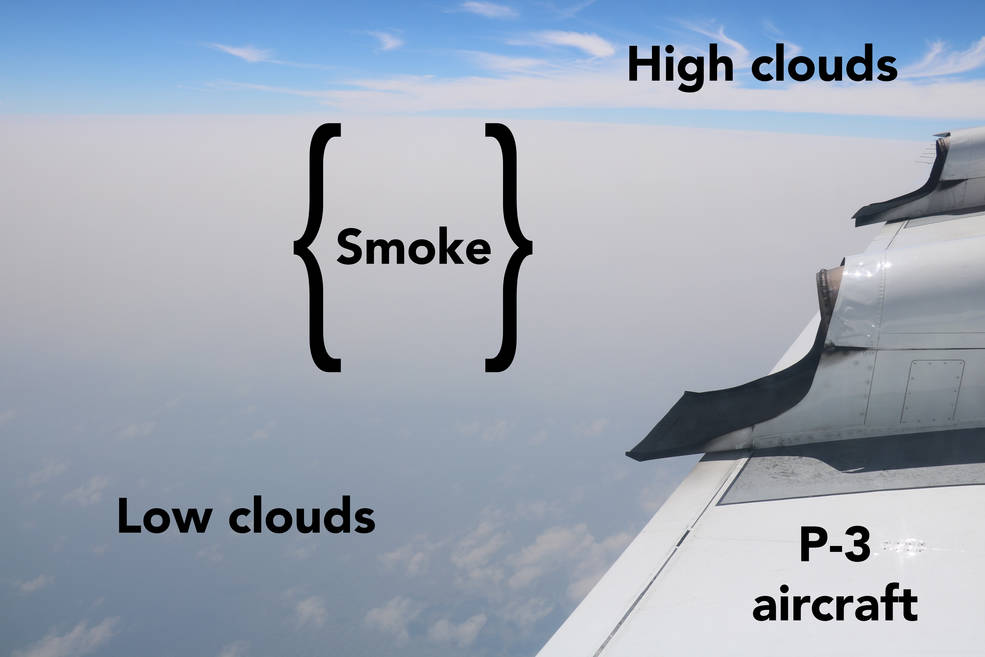 African Smoke-Cloud Connection Target of NASA Airborne Flights