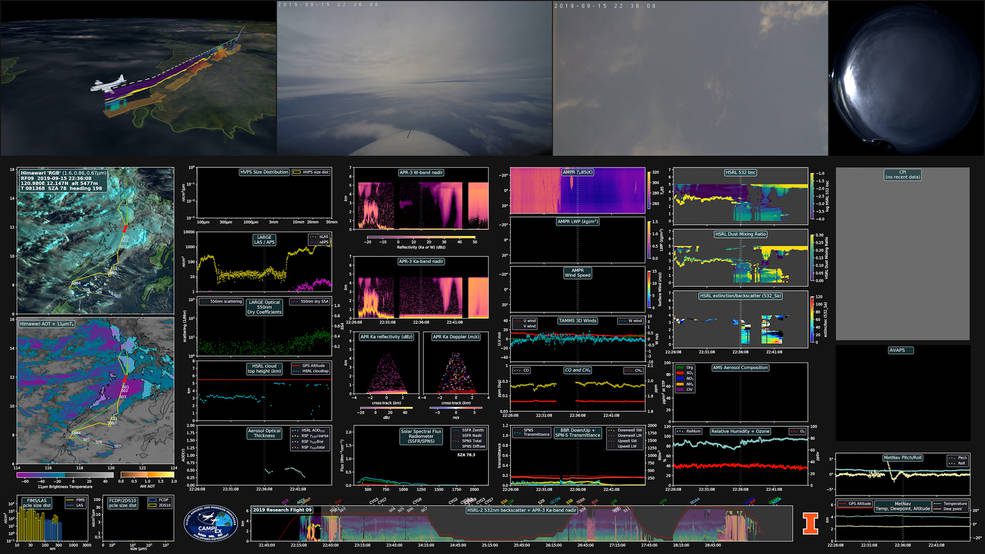 NASA-Supported Prototype Turns Earth Data into 3D Video Dashboard